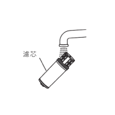 Step 1